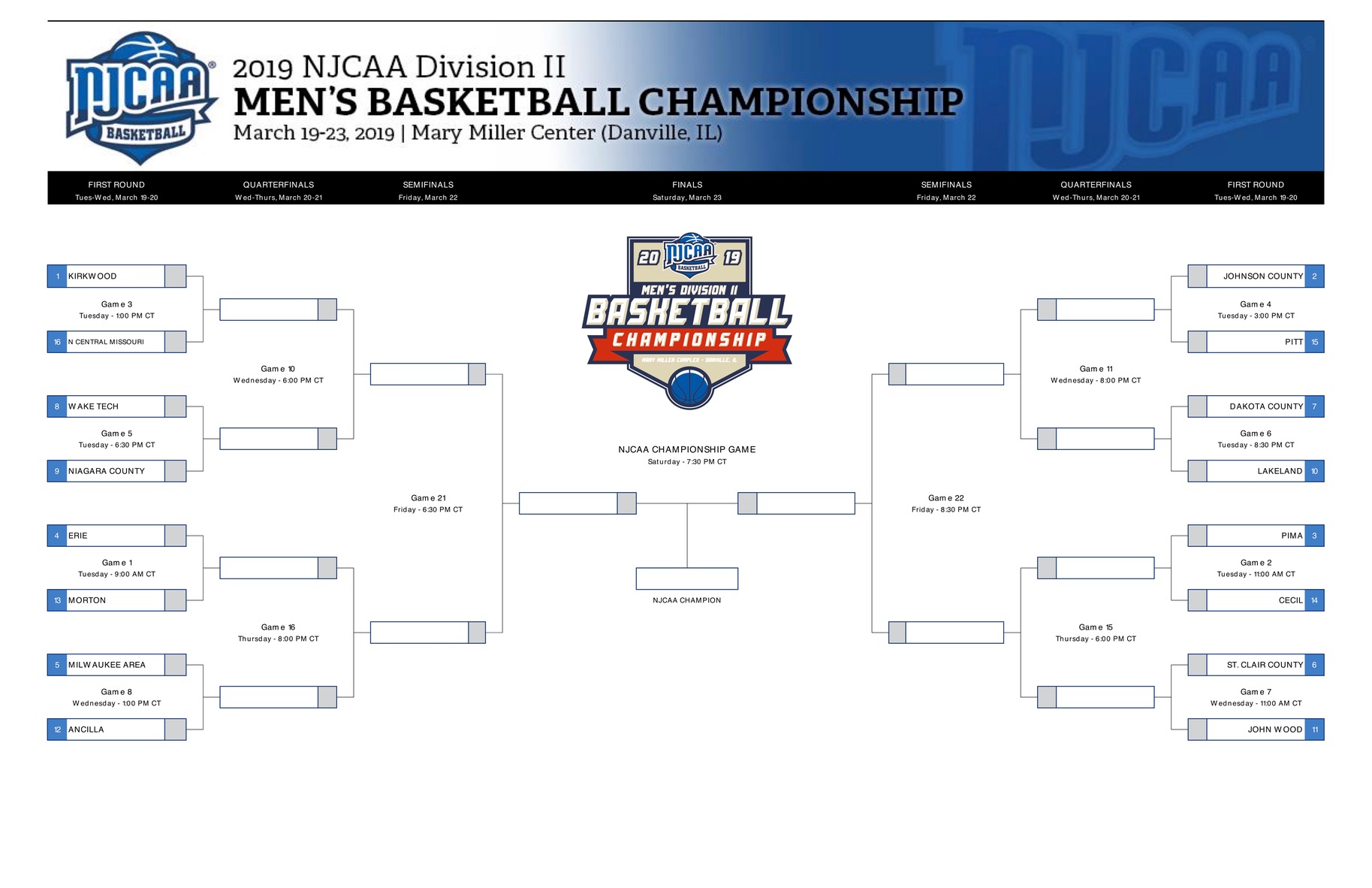 Wake Tech will open the NJCAA, DII National Tournament on Tuesday, March 19 at 7:30pm against Niagara County.