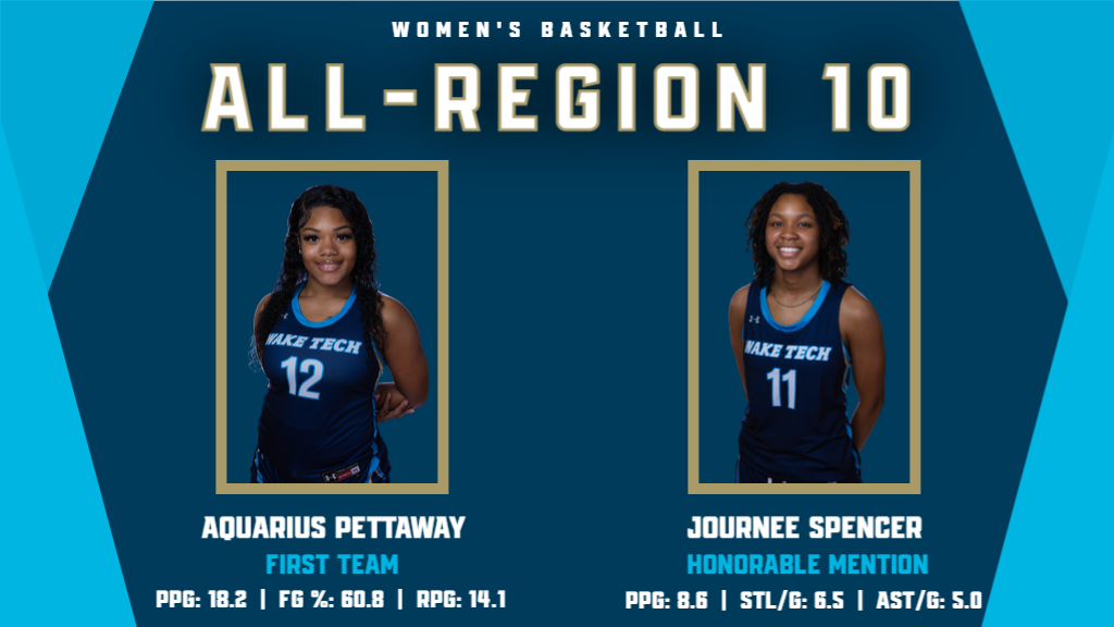 Pettaway and Spencer receive All-Region honors