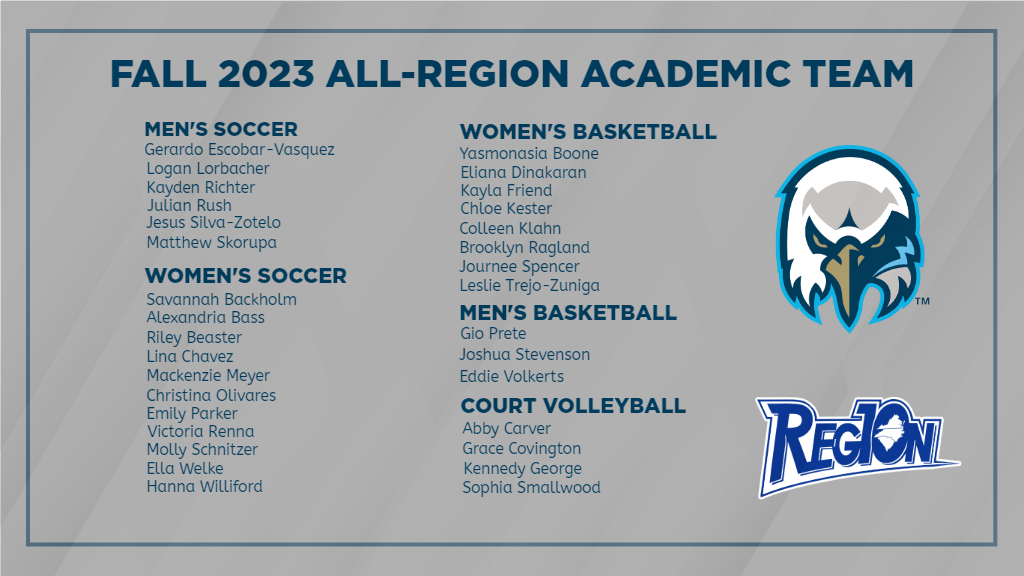 32 student-athletes named to All-Region Academic Team