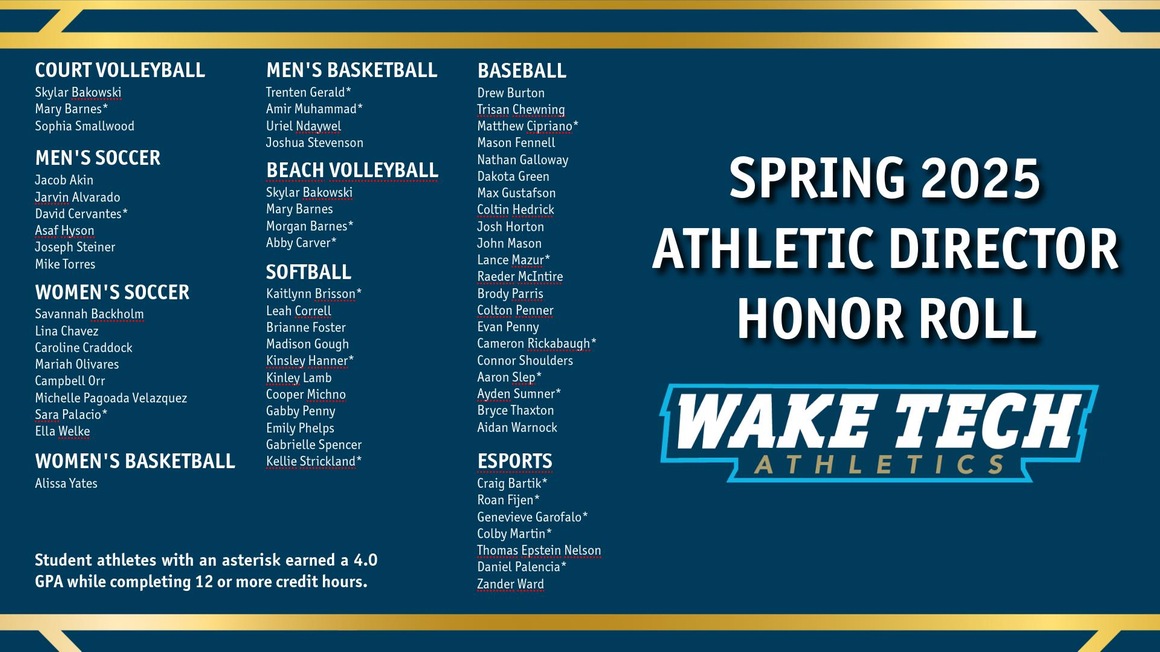63 student-athletes named to AD Honor Roll for Spring 2025