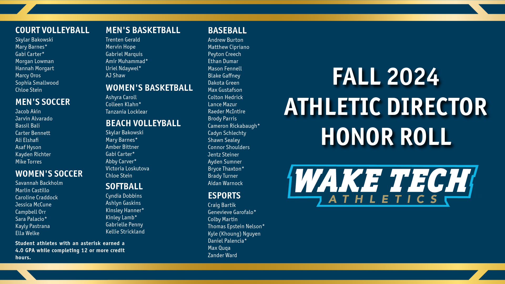 71 student-athletes named to Fall 2024 AD Honor Roll