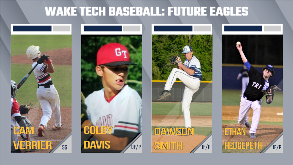 Baseball: Meet the 2020-21 Wake Tech Eagles - Day One