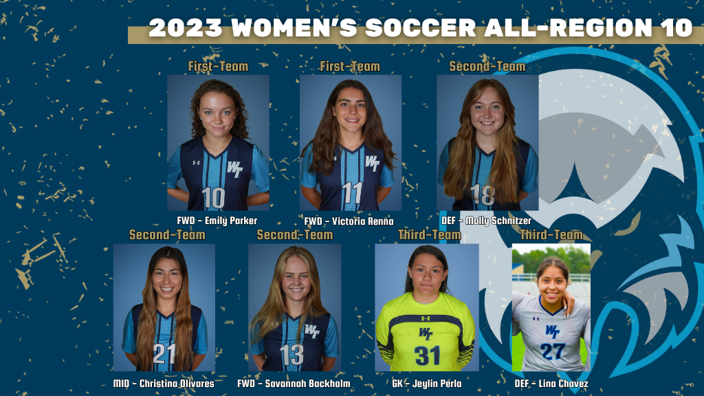 Seven women's soccer players named to All-Region teams